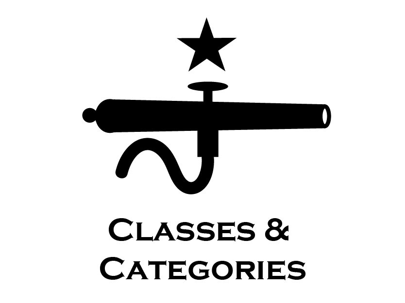 Categories Image